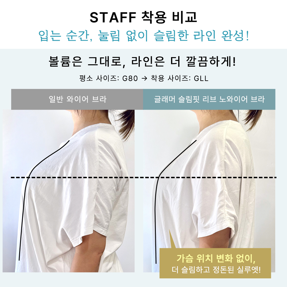 글래머 슬림핏 리브 노와이어 브라
