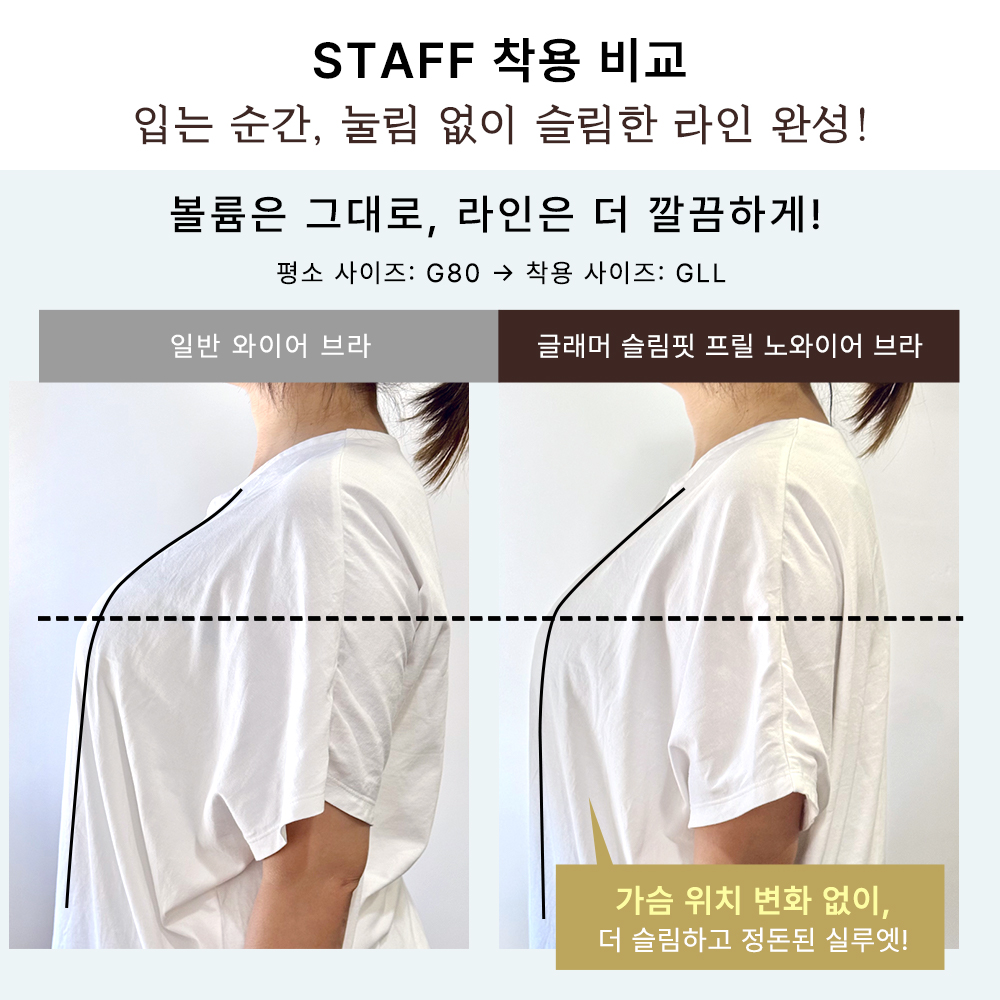 글래머 슬림핏 프릴 노와이어 브라