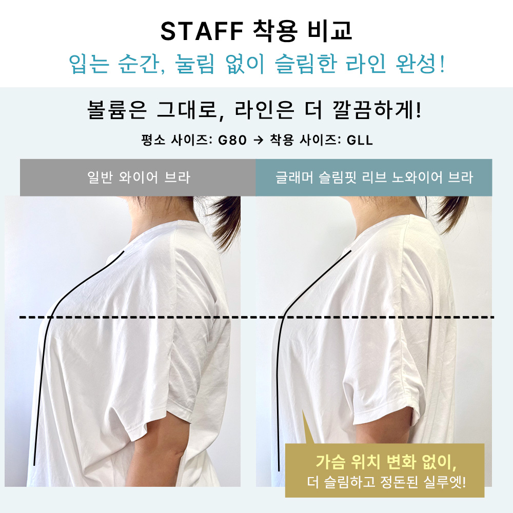 글래머 슬림핏 깅엄체크 프릴 노와이어 브라