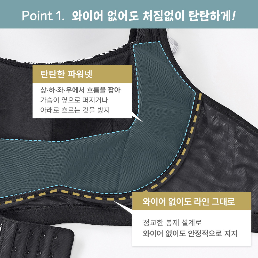 글래머 슬림핏 깅엄체크 프릴 노와이어 브라