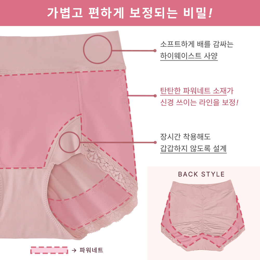 콤팩트 힙 라인 거들 팬티