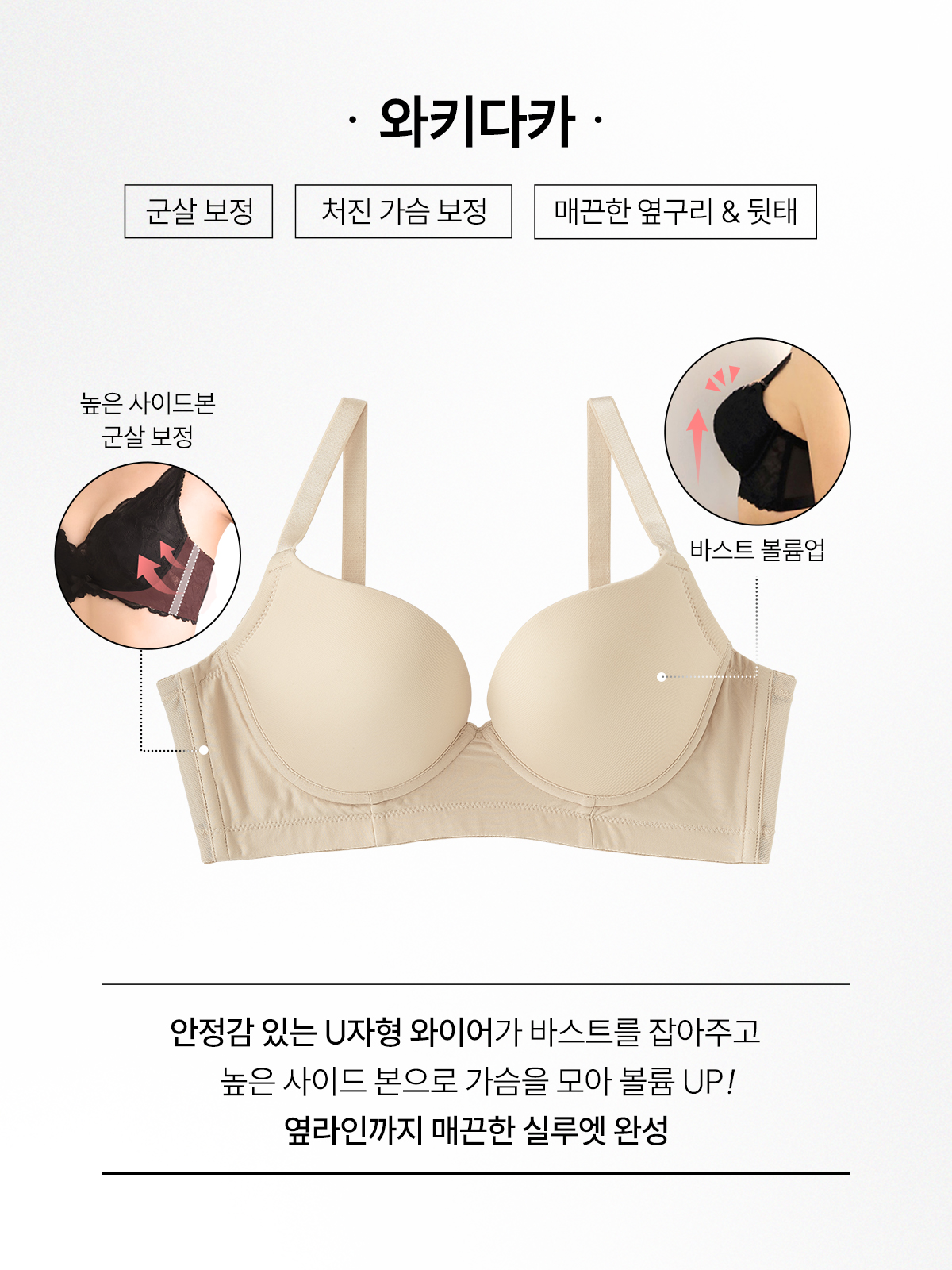 와키다카 설명